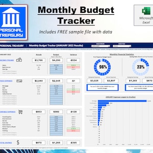 Simple Monthly Budget Spreadsheet, Monthly Budget Dashboard, Monthly Excel Budget, Finance Planner, Budget Tracker, Easy Budget