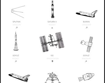 Know Your Spacecraft