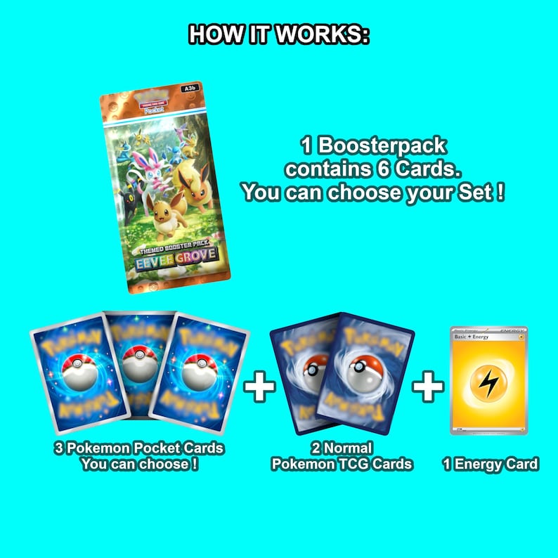 K&ouml;nnte beinhalten: Bild zeigt ein Pokemon TCG Boosterpack und Karten. Der Text lautet: "HOW IT WORKS: 1 Boosterpack enth&auml;lt 6 Karten. Sie k&ouml;nnen Ihr Set ausw&auml;hlen!" Enth&auml;lt 3 Pokemon Pocket Cards, 2 normale Pokemon TCG Karten und 1 Energiekarte.