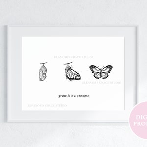 May include: Black and white illustration of a butterfly life cycle with three stages: a chrysalis, a butterfly emerging from a chrysalis, and a butterfly in flight. The text "growth is a process" is below the illustration.