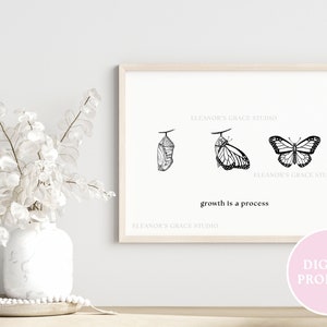 May include: Black and white printable art print featuring a butterfly life cycle with the text "growth is a process". The print has a white background and a wooden frame.