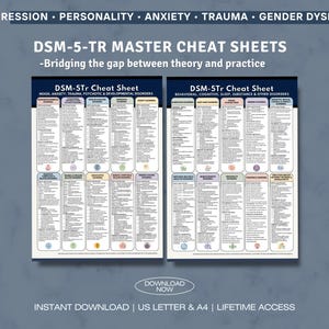 Puede incluir: Dos hojas de referencia maestra DSM-5-TR con columnas organizadas de criterios de diagnóstico para diversos trastornos de salud mental. Los documentos incluyen encabezados como trastornos del estado de ánimo, ansiedad, trauma, psicóticos y del desarrollo, con texto que detalla condiciones específicas.