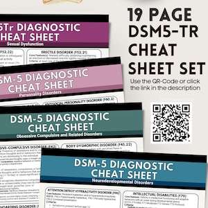 Op de afbeelding: Een set van 19 pagina's tellende DSM5-TR cheat sheets. De sheets behandelen onderwerpen als seksuele disfunctie, persoonlijkheidsstoornissen, obsessief-compulsieve stoornis en neuro-ontwikkelingsstoornissen. De tekst bevat een QR-code en de zin "Gebruik de QR-code of klik op de link in de beschrijving."