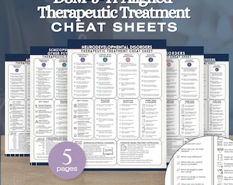 Guía rápida de atención terapéutica del DSM-5: Referencia de 5 páginas sobre criterios de diagnóstico, terapia y tratamiento de trastornos mentales, guía de salud conductual (PDF)