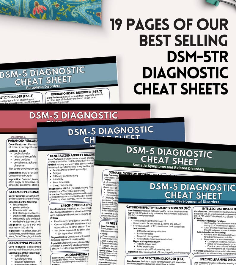 DSM5 fusklapp - 100+ psykiska störningar DSM5-Tr diagnoskriterier, psykiatrisk diagnosverktyg (PDF-nedladdning) bild 2