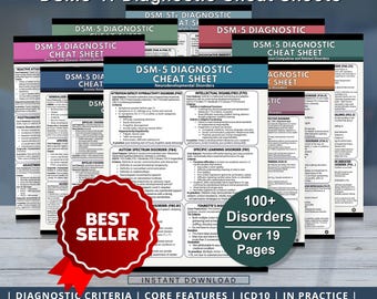 DSM-5 Spiekbrief - Meer dan 100 psychische stoornissen: DSM-5-Tr diagnostische criteria, diagnostisch hulpmiddel voor psychiaters (PDF-download)