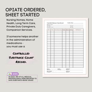 Narcotic Count Sheet - Controlled Substance Inventory Report, Narc ...