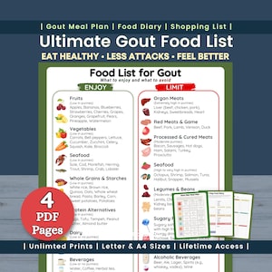 Hoja de referencia de alimentos para la gota, plan de dieta para la gota, alimentos bajos en purinas para aliviar el dolor articular, plan de alimentación para el ácido úrico bajo, tabla de alimentos para la gota, hiperuricemia