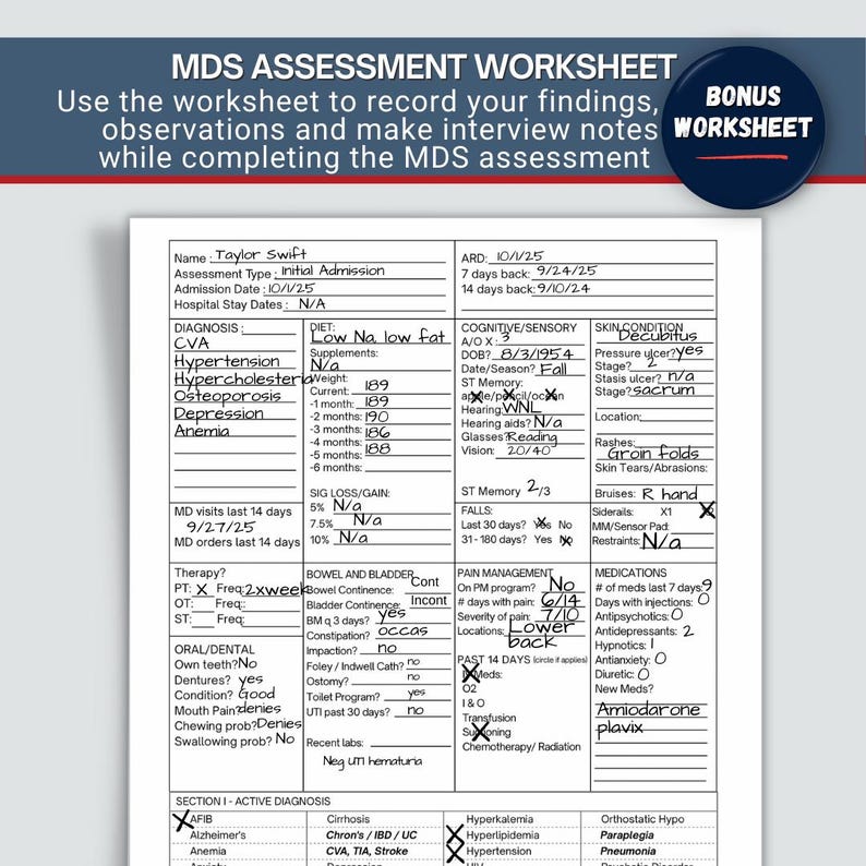 Mds Coding MDS Assessment Cheat Sheet, MDS Nurse Coding Reference (PDF Canva) - Etsy