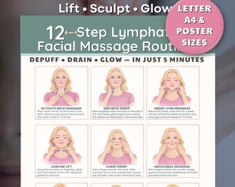 Póster imprimible con instrucciones para masaje linfático facial, técnica de masaje de drenaje linfático, guía de masaje para esculpir y adelgazar el rostro (descarga en PDF).