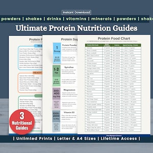 High Protein Food Chart, High Protein Powder, Protein Shakes, High Protein Supplements, Muscle Building, Keto Diet, Mediterranean Diet PDF