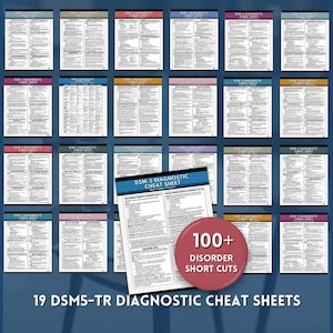 Hoja de referencia del DSM5: más de 100 trastornos mentales, criterios diagnósticos del DSM5-Tr, herramienta de diagnóstico psiquiátrico (descarga en PDF)