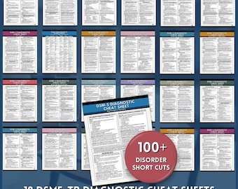 DSM5 Cheat Sheet - 100+ Mental Disorders DSM5-Tr Diagnostic Criteria, Psychiatrist Diagnosing Tool (PDF Download)