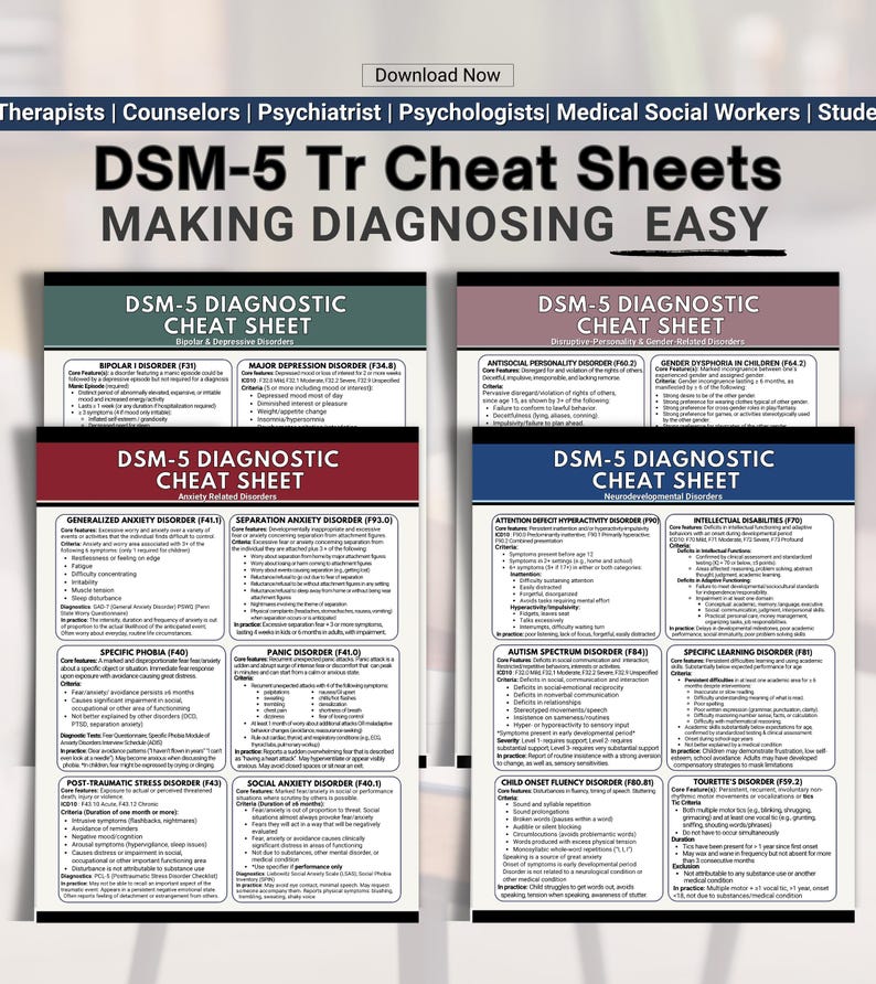 Op de afbeelding: Een verzameling DSM-5 Tr Cheat Sheets, ontworpen om het stellen van diagnoses te vergemakkelijken. De vellen behandelen verschillende aandoeningen, waaronder bipolaire stoornis, depressie, angst en autismespectrumstoornis. De tekst bevat de titel "DSM-5 Diagnostic Cheat Sheet".