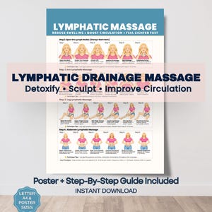 Lymfedrainagetabel, lymfatische zelfmassage en detoxroutine, poster met zachte circulatiezwelling (pdf-download)