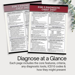 DSM5 Diagnostic Cheat Sheet Bundle, DSM-5 Diagnosis Criteria Guides - Anxiety, Depression, Neurodevelopment, Bipolar Disorders