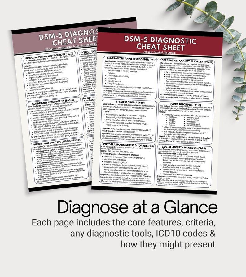 DSM5 Diagnostic Cheat Sheet Bundle, DSM-5 Diagnosis Criteria Guides - Anxiety, Depression, Neurodevelopment, Bipolar Disorders