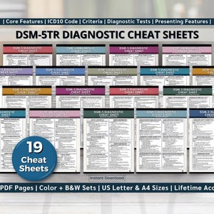 DSM5 Cheat Sheet - 100+ Mental Disorders DSM5-Tr Diagnostic Criteria, Psychiatrist Diagnosing Tool (PDF Download)