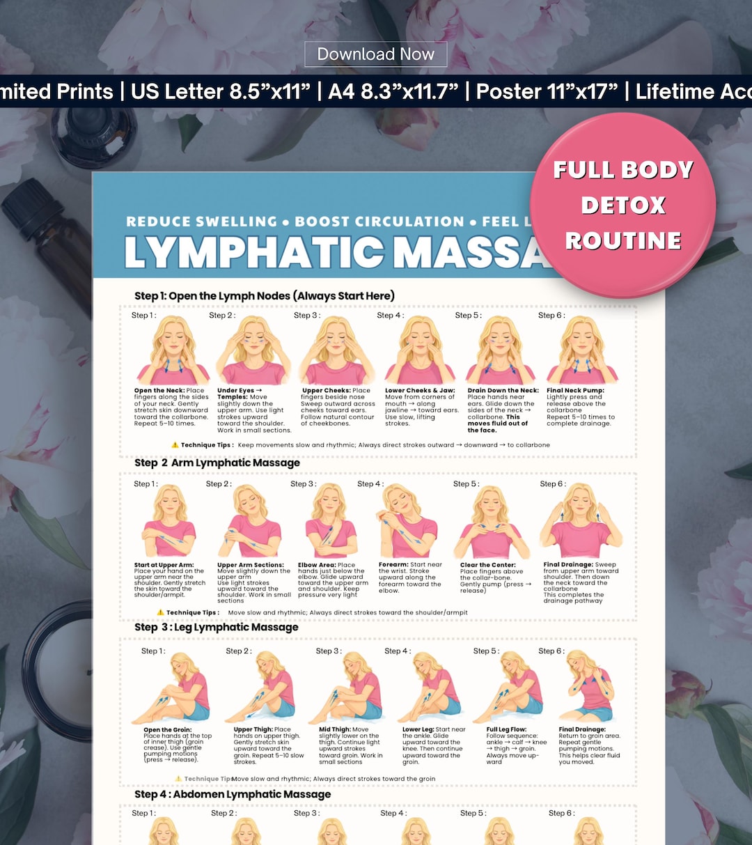 Lymphatic System Routine Pdf Lymphatic Drainage Chart, Lymphatic Self Massage & Detox Routine ...