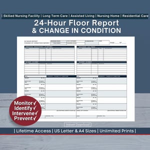 May include: A 24-Hour Floor Report & Change in Condition form. The form includes sections for admissions, discharges, incidents, and remarks. The text "Monitor, Identify, Intervene, Prevent" is in a red circle. The form is available in US Letter and A4 sizes.