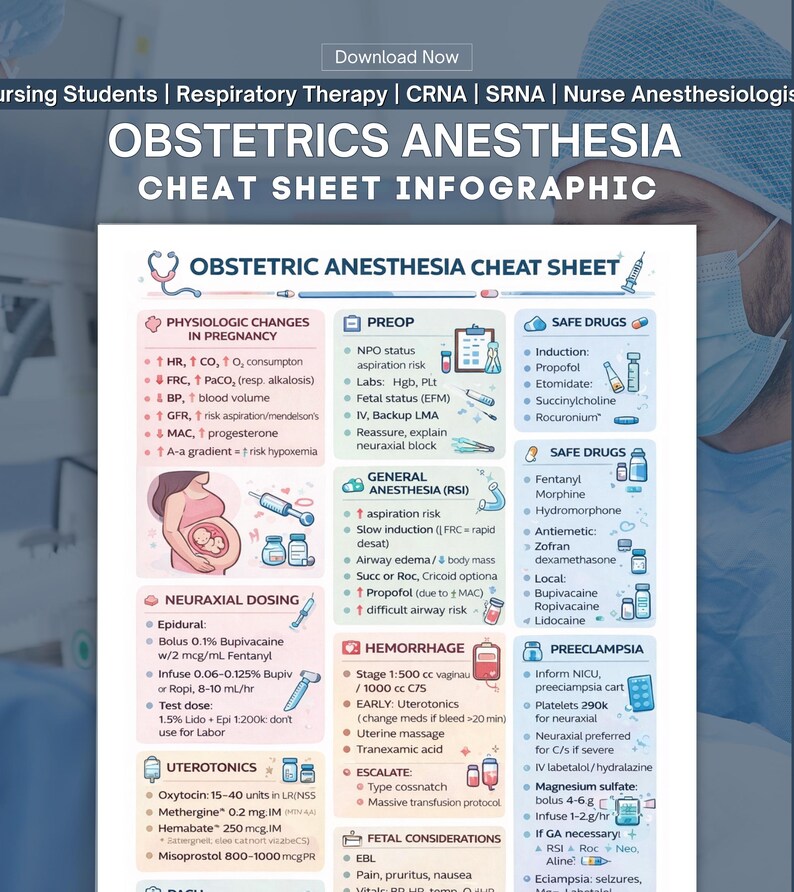 Obstetric Anesthesia Cheat Sheet | Labor Epidural Spinal C-section ...