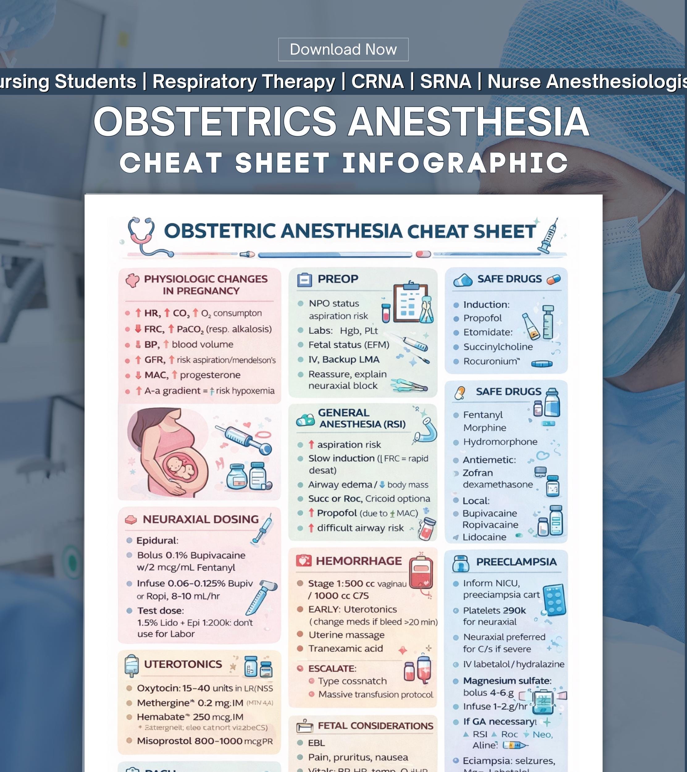 Obstetric Anesthesia Cheat Sheet | Labor Epidural Spinal C-section ...