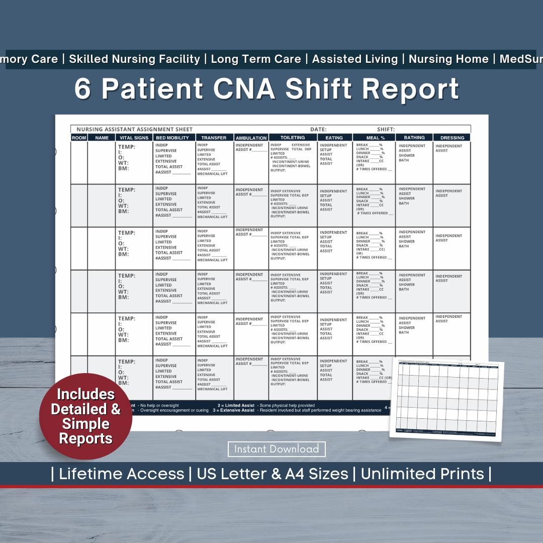 Pct Search Report Rexample PCT Report Sheet | CNA Reporting Template Printable | Adls, Vitals ...