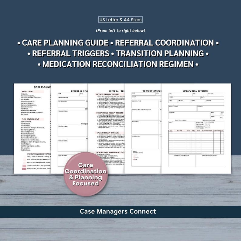 May include: A document with the text "US Letter & A4 Sizes" and bullet points listing "CARE PLANNING GUIDE", "REFERRAL COORDINATION", "REFERRAL TRIGGERS", "TRANSITION PLANNING", and "MEDICATION RECONCILIATION REGIMEN". A pink circle reads "Care Coordination & Planning Focused".