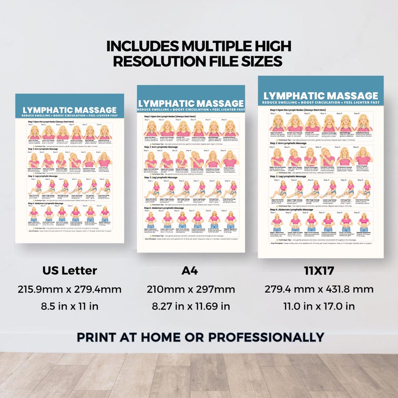 Lymphatic Drainage Chart, Lymphatic Self Massage & Detox Routine, Gentle Circulation Swelling Exercise Poster (PDF Download) image 5