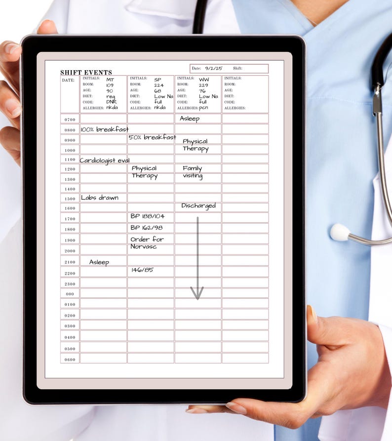 Redigerbar paket med schemaläggare för skicklig sjuksköterska: patientrapport, uppgiftsspårning, mallar för medicinering (PDF) bild 4