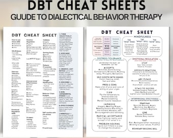 May include: Two DBT cheat sheets with text on white paper. The sheets provide guidance on Dialectical Behavior Therapy, including topics like mindfulness, emotion regulation, and distress tolerance. The sheets are designed for therapists, counselors, and students.
