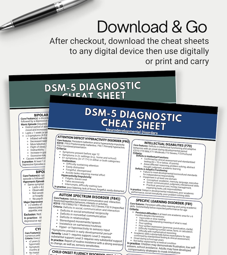 DSM5 Diagnostic Cheat Sheet Bundle, DSM-5 Diagnosis Criteria Guides - Anxiety, Depression, Neurodevelopment, Bipolar Disorders