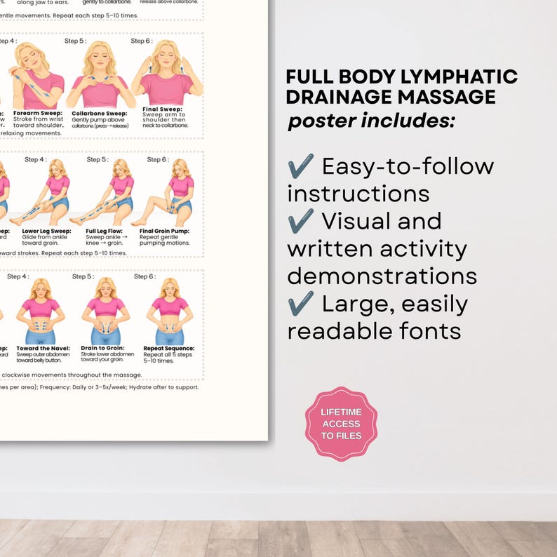 May include: A full body lymphatic drainage massage poster featuring illustrated step-by-step instructions with figures in pink shirts. The text reads: FULL BODY LYMPHATIC DRAINAGE MASSAGE poster includes: Easy-to-follow instructions, Visual and written activity demonstrations, Large, easily readable fonts, and LIFETIME ACCESS TO FILES.