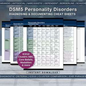May include: A collection of DSM5 Personality Disorders cheat sheets. The sheets include diagnostic criteria, comparison charts, and ICD10 clusters. The text on the sheets includes terms like "Paranoid", "Antisocial", and "Narcissistic".