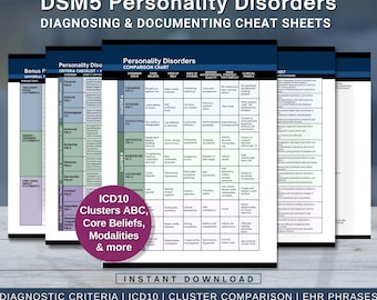 DSM5 Personlighetsstörningar Dokumentation Fuskblad, Borderline, Narcissistisk, OCD Terapiinterventioner (PDF-nedladdning)