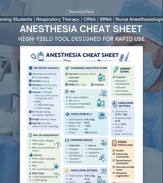 Anesthesia Pharmacology Study Guide, Nurse Anesthetists Cheat