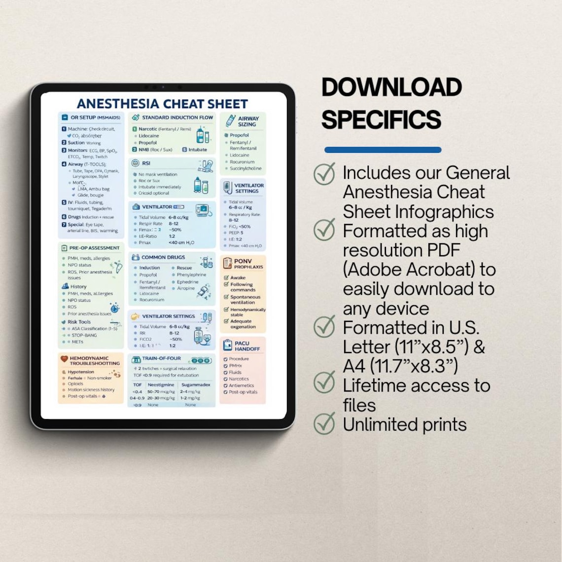 General Anesthesia Cheat Sheet | High Yield CRNA, SRNA Reference ...