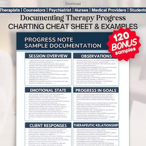 Progress Note Cheat Sheet & Documentation Guide, Mental Health Therapist Charting Interventions Reference, Treatment Goals