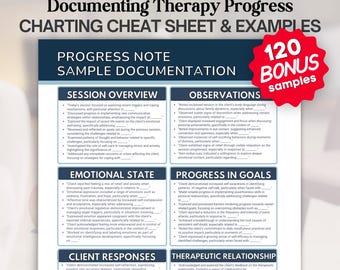 May include: A document titled Documenting Therapy Progress Charting Cheat Sheet & Examples featuring sections for session overview, observations, emotional state, progress in goals, client responses, and therapeutic relationship with 120 bonus samples.