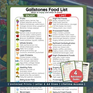 Dieetvoeding galblaas, galstenen voorkomen, voedingsschema galblaas, vetarme voedingsmiddelen, galsteenmaaltijdplan, te vermijden voedingsmiddelen, dagboek voedselsymptomen