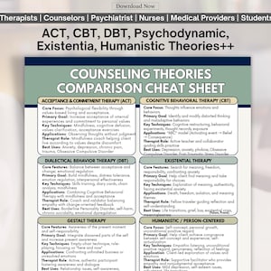 Może przedstawiać: Arkusz porównawczy teorii doradztwa, z sekcjami dla ACT, CBT, DBT, Psychodynamicznej, Egzystencjalnej i Humanistycznej. Zawiera kluczowe cechy, cele, techniki, zastosowania, role terapeuty i zastosowania każdej terapii.