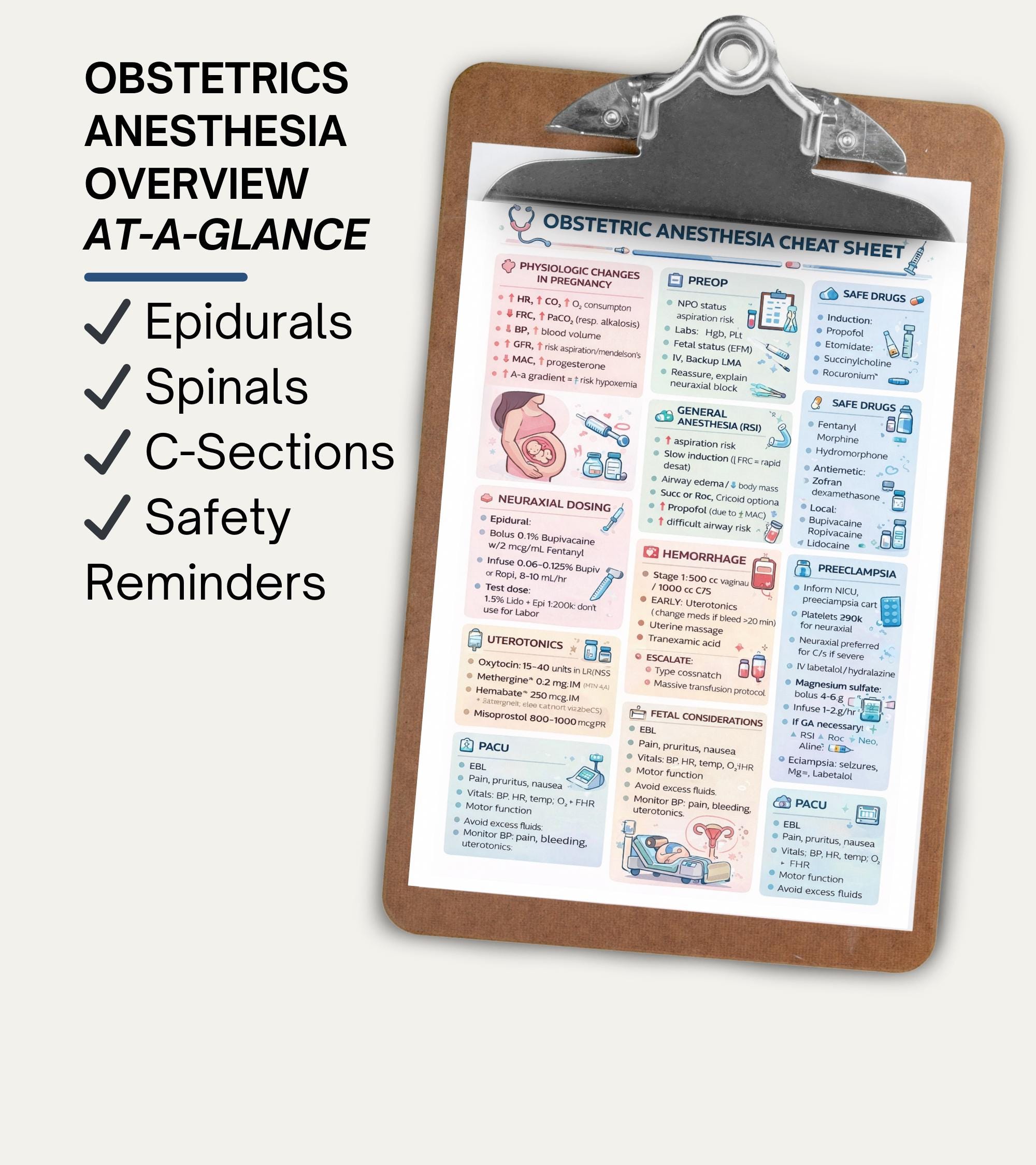 Obstetric Anesthesia Cheat Sheet | Labor Epidural Spinal C-section ...