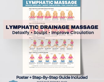 Masaje de drenaje linfático, desintoxicación linfática facial, póster de ejercicios suaves para la circulación (descarga en PDF)