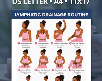 Guía imprimible de terapia de drenaje linfático, rutina diaria de automasaje linfático, póster de ejercicios de desintoxicación y circulación (descarga en PDF)