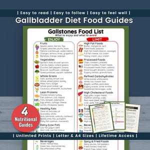 Galsteendieetlijst, voedsel om te eten voor galblaassteen. Galsteendieet, galsteendieetmenu, te vermijden voedingsmiddelen met galstenen-grafiek pdf