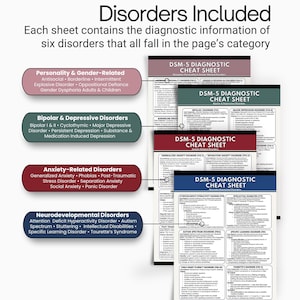 DSM5 Diagnostic Cheat Sheet Bundle, DSM-5 Diagnosis Criteria Guides - Anxiety, Depression, Neurodevelopment, Bipolar Disorders
