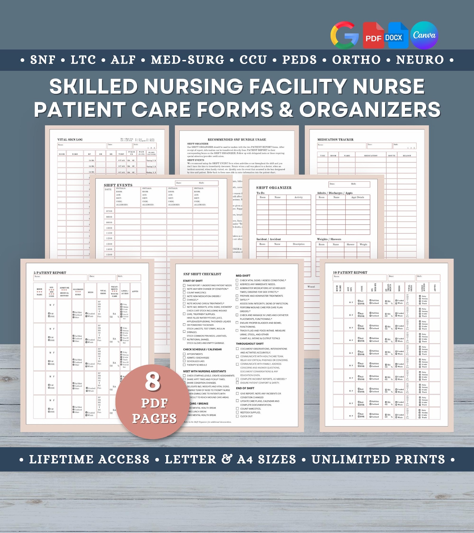 Task Tracker For Nurses Example Editable Skilled Nursing Shift Organizer Bundle: Patient Report, Task ...