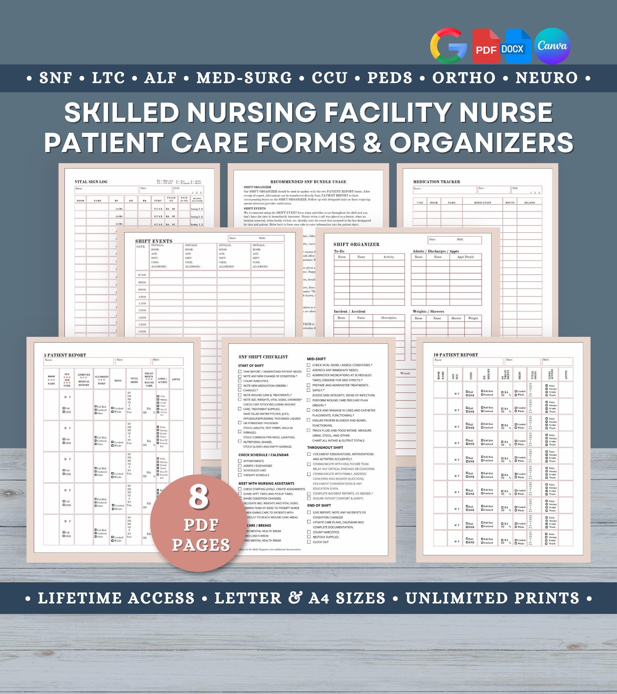 Editable Skilled Nursing Shift Organizer Bundle: Patient Report