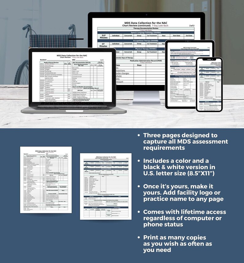 MDS 3.0 Assessment Cheat Sheet, Nursing Home MDS Quick Reference, RAI ...