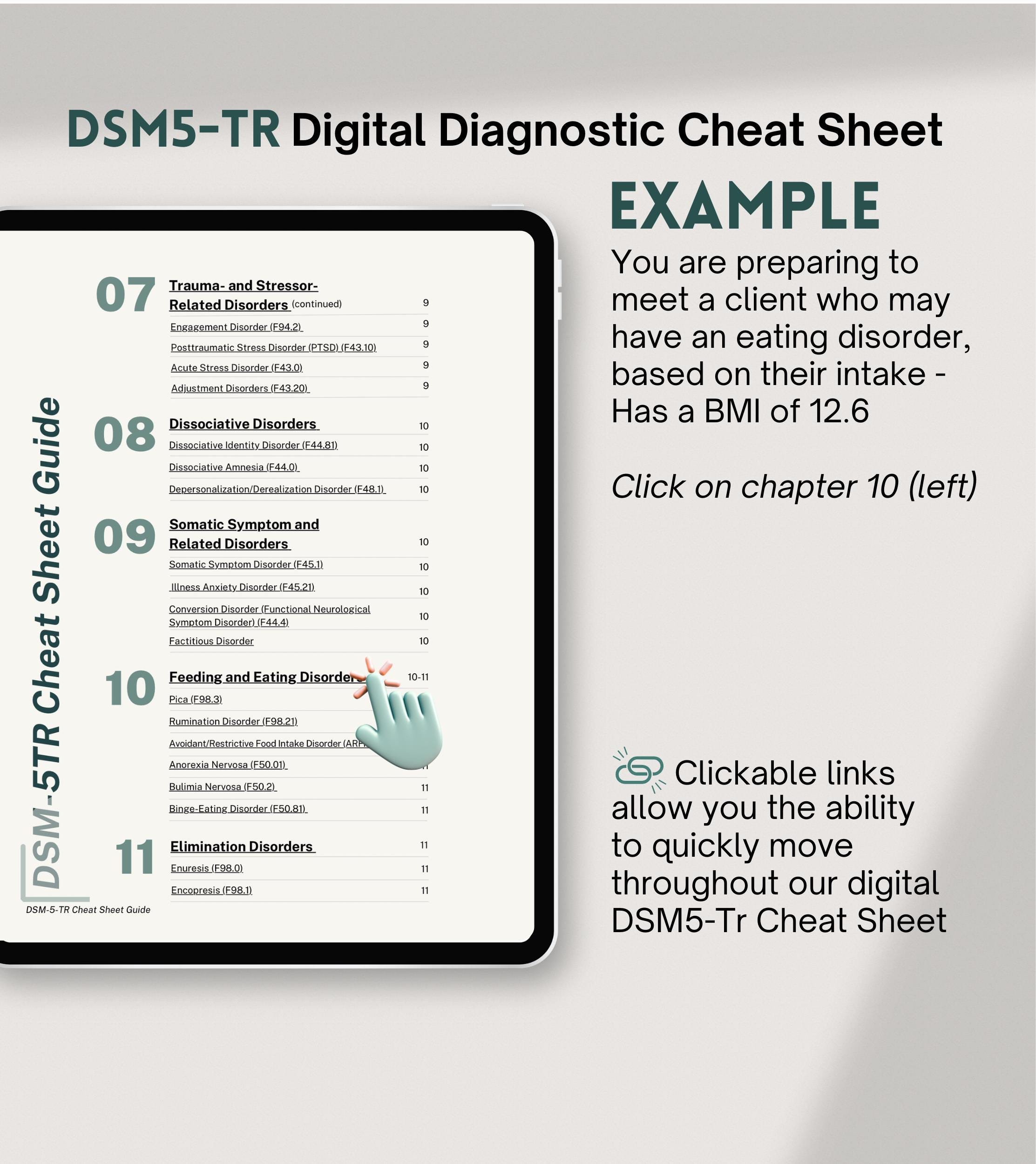 Dsm Cod DSM-5-TR Digital Diagnostic Cheat Sheet With ICD-10 Codes - Etsy